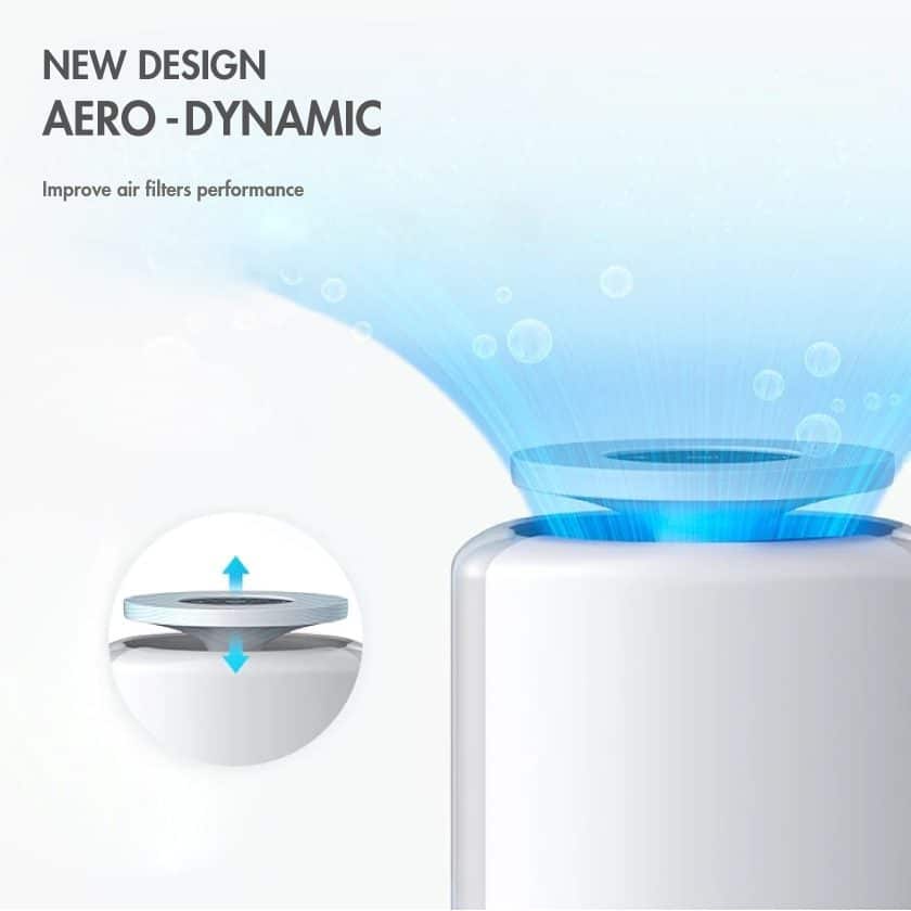 Meliwa air purifier M50 Meliwa air purifier M50