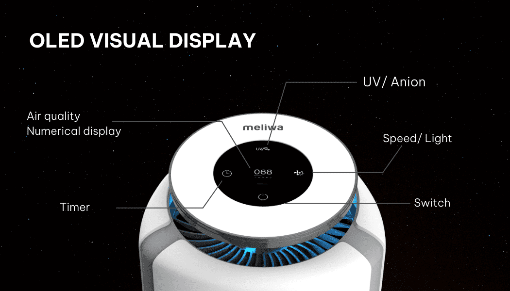 Meliwa air purifier M50 Meliwa air purifier M50
