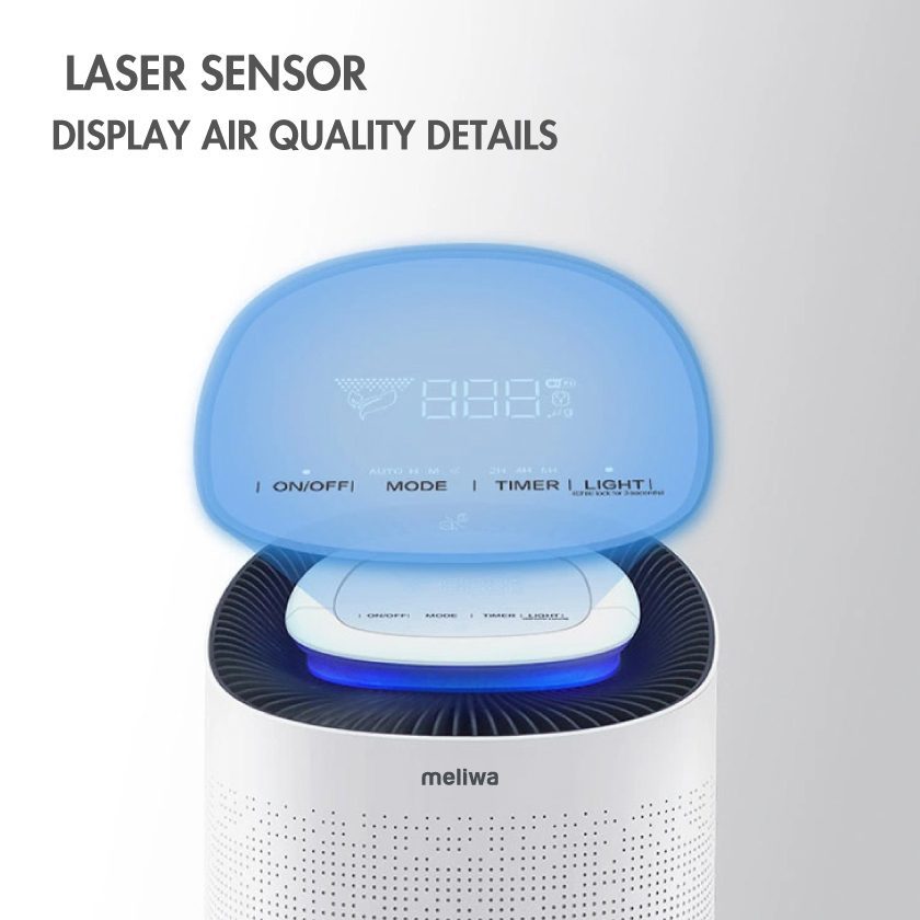 Introduce meliwa air purifier M60 Introduce meliwa air purifier M60