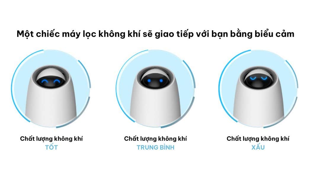 Máy lọc không khí meliwa M20