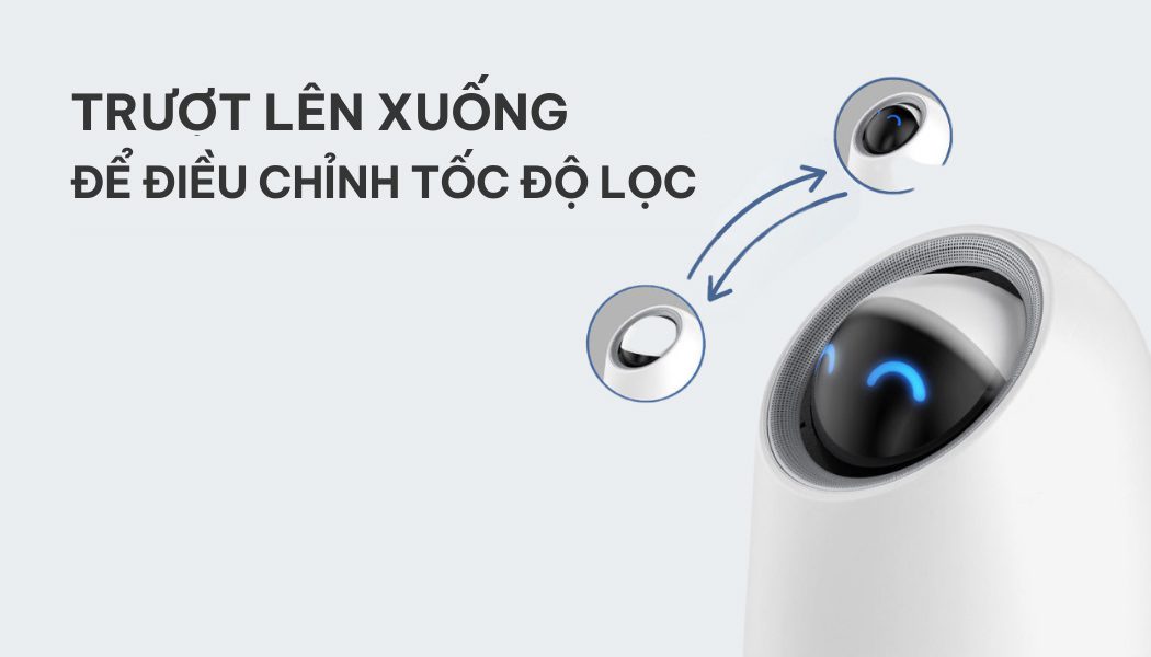 Máy lọc không khí meliwa M20