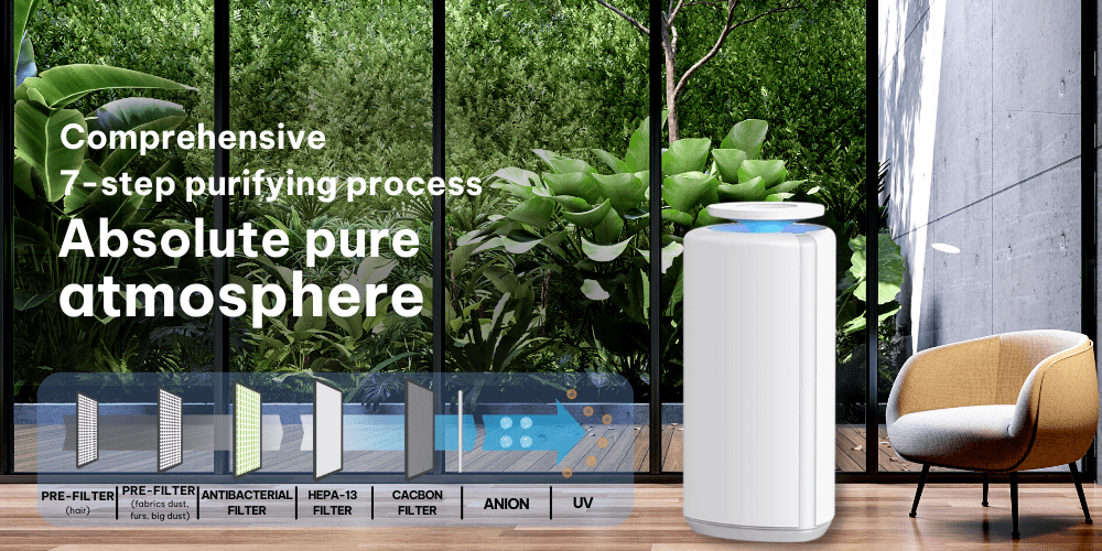 Meliwa air purifier M50