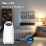 Meliwa air purifier M20