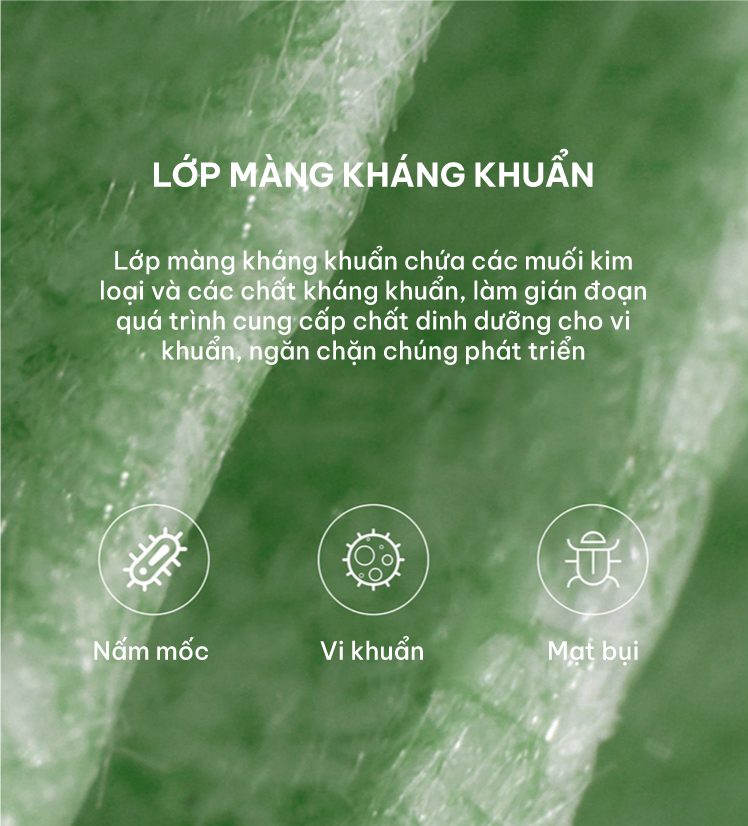 Lớp màng kháng khuẩn của lọc HEPA13