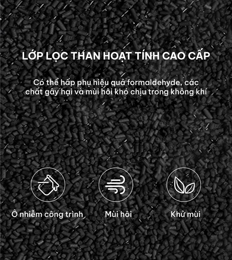 Màng lọc than hoạt tính của bộ lọc HEPA13