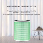 Meliwa-Smart-Air-Purifier-Replacement-Filter-4-Layer