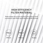 Meliwa-Smart-Air-Purifier-Replacement-Filter-4-Layer