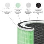 Meliwa Smart Air Purifier Replacement Filter FM60 (4-Layer) - High filtration efficiency