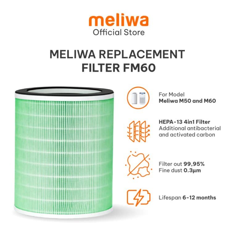 Air Purifier HEPA13 Filter Replacement FM60 Meliwa
